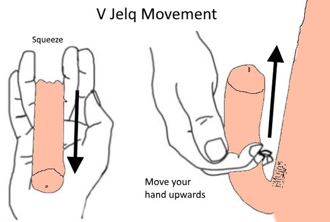 Option for jelqing the penis to enlarge it for an evening workout